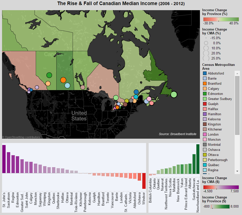 median-income-has-increased-in-every-province-except-ontario-and